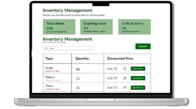 Inventory Management Dashboard
