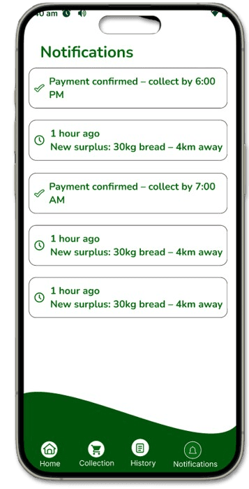 Automated Alerts App